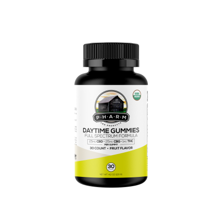 Personalised Pace: Factors Influencing How Quickly CBD Gummies Kick In